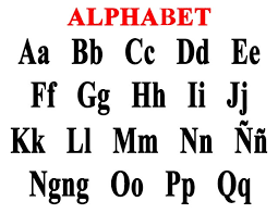 Philippines Old Alphabet Alibata Abakada And Alphabet Steemit