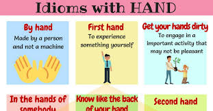 A picture paints a thousand words. Hand Idioms 25 Useful Idioms Sayings About Hands 7esl
