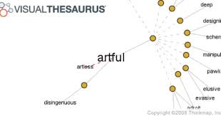 Artful Skillful Cunning Synonyms Adept Adroit Clever Crafty Designing Dexterous Foxy Ingenious Ma Online Thesaurus Descriptive Textiles Fashion