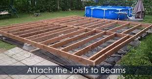 Ground Level Deck 8 Steps Building A Floating Deck Floating Deck Joist Hangers