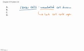 Cancer cells do not require the consumption of oxygen in order to produce energy as do normal cells. Solved Which Of The Following Is Not Characterist