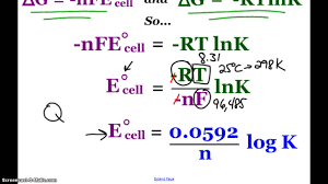 When delta g is equal to zero and k is around one, the reaction is at equilibrium.this relationship allows us to relate the standard free energy change to the equilibrium constant. Ap Chemistry Electrochemistry Relating E G And K Youtube