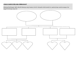 Translation of saudara dan saudari in english. Apakah Maksud Keluarga Kembangan