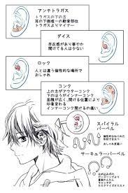 ピアスの描き方は 開ける位置ごとにアクセサリーの描き方をイラストで解説 お絵かき図鑑 顔 絵 スケッチ イラスト