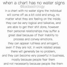 Chart With No Water Signs Astrology Chart Astrology Astrology Numerology