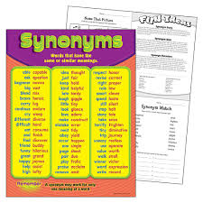 T 38163 Synonyms Learning Chart From Trendenterprises Com Teacher Created Award Winning Learning Products For Pre Help Teaching Reading Skills Writing Skills