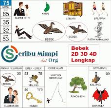 Buku mimpi 2d abjad atau tafsir mimpi 2d adalah pedoman wajib bagi para pemain untuk menafsirkan mimpi dengan angka keluaran. Buku Mimpi 2d Bergambar Kecoa