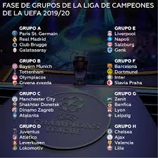 Europa league 2020/2021 table, full stats, livescores. Real Madrid Champions League 201920