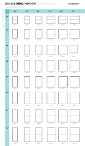 What Are Standard Window Sizes Size Charts Modernize