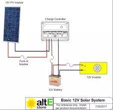 All about solar panel wiring & installation diagrams. What Are The Components Needed For An Off Grid Solar Power System Quora
