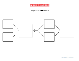Graphic Organizer Sequence Of Events Printable Graphic