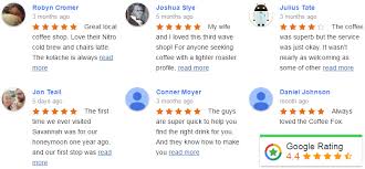 Von basics bis hin zu designermode: Google Reviews Plugin For Wordpress