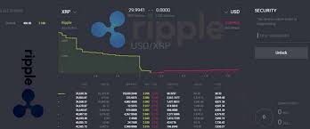 Xrp was created by ripple to be a speedy, less costly and more scalable alternative to both other digital you can buy xrp on any exchange that offers the digital currency. How To Buy And Store Xrp Ripple And Bitcoin In Australia Fast Not Sealed