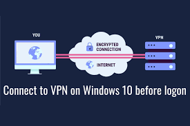 How To Make Windows 10 Connect To Vpn Before Login