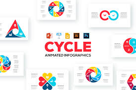 Why not animate with smil, the native svg animation specification? Cycle Animated Infographics Graphic By Infostore Creative Fabrica
