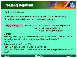 Ppt peluang matematika sma kelas 12. Ppt Teori Peluang Powerpoint Presentation Free Download Id 4788061