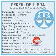 Pin De Morena Martins Em Signos Signos Do Zodiaco Signo Libra Personalidade Signo Libra
