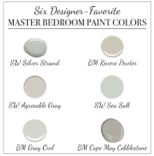 Best gray paint cololurs by benjamin moore. Designer Favorite Master Bedroom Paint Colors Welsh Design Studio