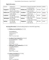 Check spelling or type a new query. Australian Visa Application In Singapore Skmlifestyle