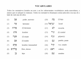Https Upload Wikimedia Org Wikipedia Commons 4 49 Curso De Hebreo Avanzado Pdf