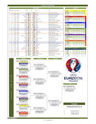 Citește și, clasamentul golgheterilor turneului final euro 2020. Championnat D Europe De Football 2020 Calendrier Et Feuille De Match Tableau Excel