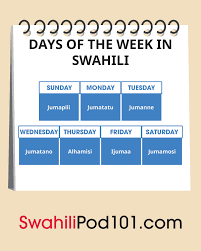 The Swahili Calendar Talking About Dates In Swahili