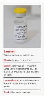 Los ensayos clínicos han demostrado que la administración de una dosis de esta vacuna protege contra la infección sintomática de moderada a grave por el. Que Vacunas Contra El Covid Se Ponen En Espana Informacion
