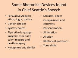 Chief Seattle Rhetorical Devices Prompt Rhetorical Device Rhetorical Analysis Rhetorical Question
