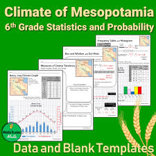 Mesopotamia Geography And Climate Data 6th Gr Statistics And Prob Activity Probability Lessons Probability Activities Teaching 6th Grade