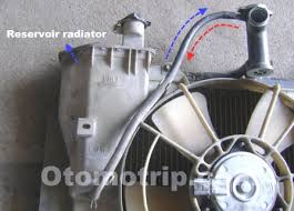 Sebahagian daripada volum dialihkan ke ruang udara, dipisahkan dari air dengan membran elastik yang kuat. Fungsi Reservoir Tank Atau Tabung Cadangan Air Radiator Otomotrip