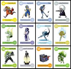 Elements Experiments In Character Design Character Design Fun Science Teaching Chemistry