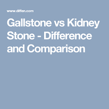 Gallstone Vs Kidney Stone Difference And Comparison Kidney Stones Gallstones Kidney