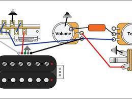 Wilkinson humbucker pickups wiring diagram effectively read a electrical wiring diagram, one provides to know how the particular components in the program operate. Mod Garage The Triple Threat Solo Humbucker Wiring Premier Guitar