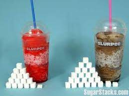 How Much Sugar In Shakes And Smoothies Lebensmittel Essen
