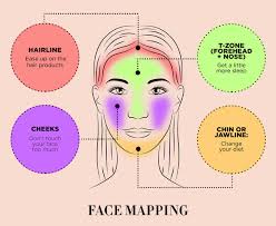 Image result for acne face