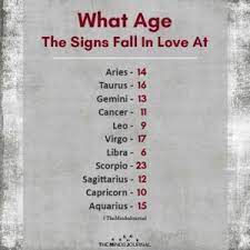 Falling in love is definitely on your bucket list, even if. Pin On Stuff To Buy