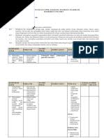 Lebih banyak pertanyaan tentang hal ini: Tugas Bahasa Indonesia Yohana Kathryn Wps Office Pdf