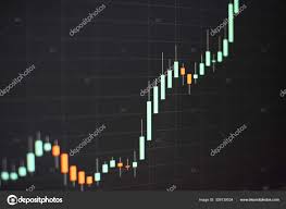 Technical Price Graph And Indicator Red And Green