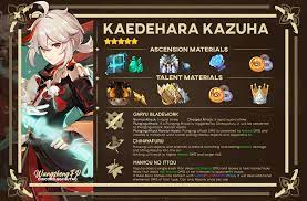 However, for kazuha, mihoyo has decided to add two new ascension materials. Guide Anyone Else Pre Farming Kazuhamains