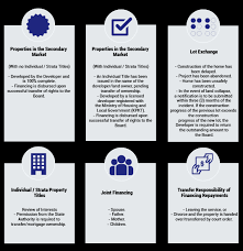 Tasuta töövahend raamatupidajale või väikeettevõtjale. Mygov Managing Finance And Taxation Getting A Loan Financing Getting A Home Loan General Rules Requirements Eligibility Amount Of Public Sector Home Financing