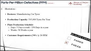 The Metric To Understand Quality Parts Per Million