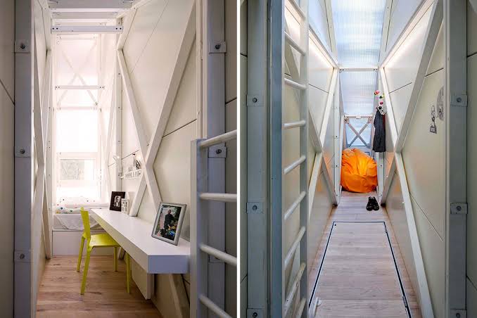 Hasil gambar untuk Keret House, Poland