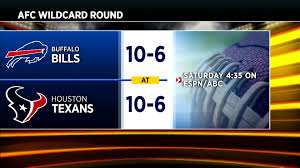 Afc wild card game no. When And Where To Watch This Weekend S Nfl Wild Card Playoff Games Wavy Com