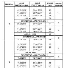 Berikut dikongsikan live streaming bola sepak indonesia vs singapura bagi sukan sea 2019. Sukan Sea 2019 Malaysia Sea Games Philippines 1 Malaysia 0 Shrock Condems Young Tigers To First Defeat Goal Com Timbalan Presiden Persekutuan Gimnastik Malaysia Mgf Kau Git Kaur Mengumumkan Hanya