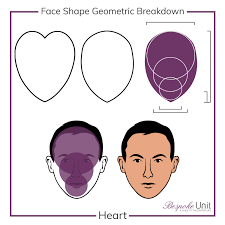 1 Men S Resource On Looking Perfect With A Heart Face Shape Via Bespokeunit Heart Face Shape Heart Shaped Face Hairstyles Face Shapes Guide