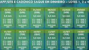 Calendário auxílio emergencial 2021 divulgado pelo ministério da cidadania. Calendario Saiba Quem Recebe O Auxilio Emergencial Nesta Quarta Feira