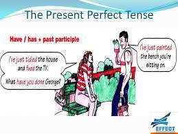 We did not find results for: Present Perfect Tense Narryahreta