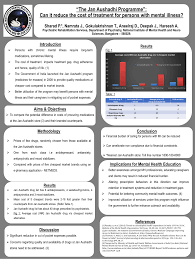 Pdf The Jan Aushadhi Programme Can It Reduce The Cost Of Treatment For Persons With Mental Illness