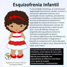 Autie Brasil Esquizofrenia Infantil E Uma Condicao Mental Que Se Caracteriza Por Degeneracao De Processos Mentais Motores E Emocionais Apresenta Sintomas Como Alucinacoes Visuais E Auditivas Pensamentos Ou Sentimentos Estranhos E