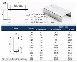 C Z Hdg Purlins Price For The Hot Dip Galvanized C Z Purlins Buy Galvanized Steel Z Purlin Cold Rolled Steel Z Purlin Z Purlin Specification